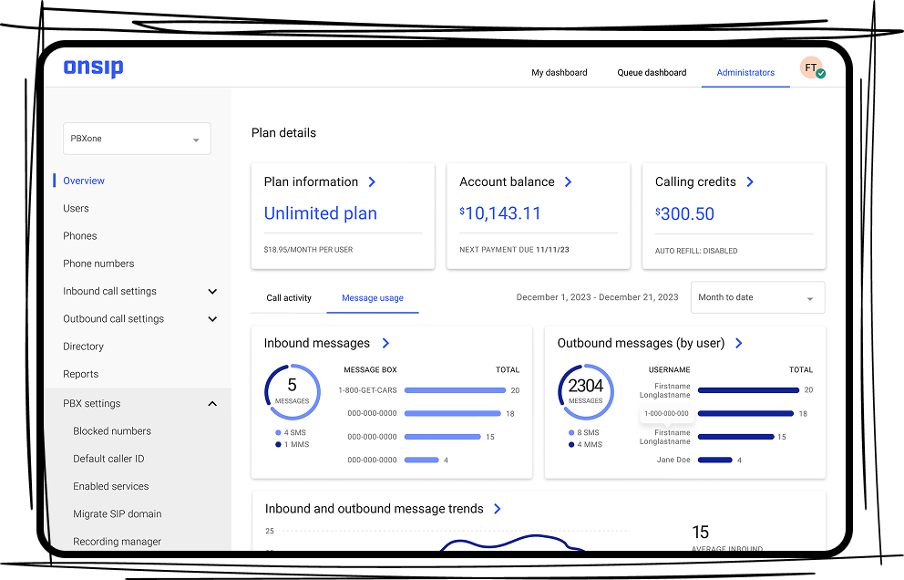 Feature_MessageUsage